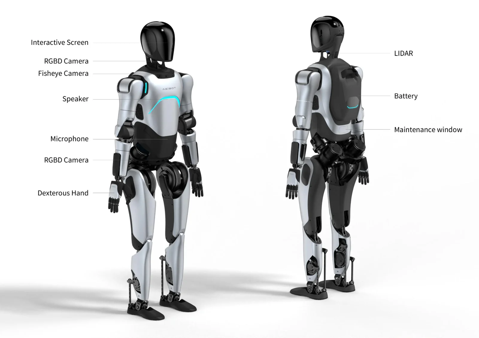 AGIBOT'un A2 Ultra'yı önden ve arkadan gösteren şeması. Etiketler: etkileşim ekranı, RGBD ve balıkgözü kameraları, hoparlör, mikrofon, becerikli el, LIDAR, batarya ve bakım penceresi.