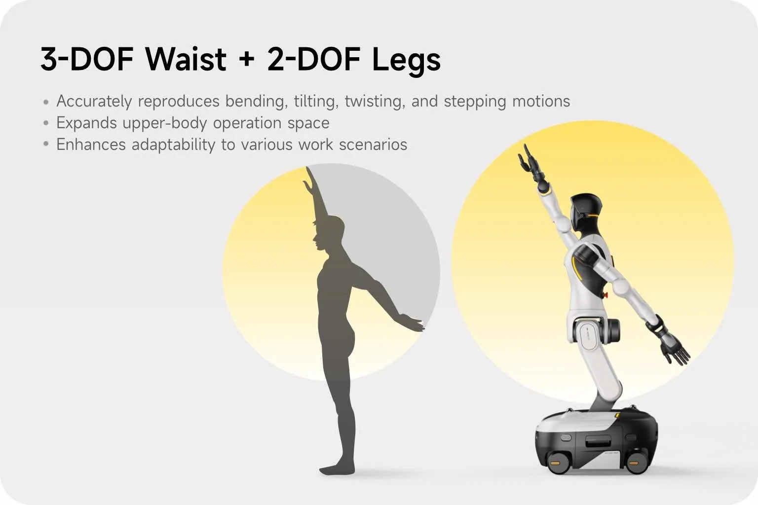 Technical diagram 4 of 10 for the AGIBOT G2, published by the manufacturer
