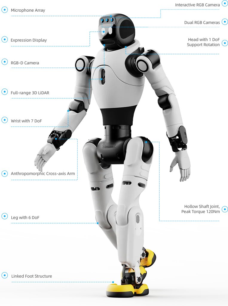 Technical diagram 1 of 6 for the AGIBOT X2 Ultra, published by the manufacturer