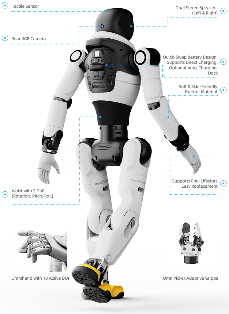 Technical diagram 2 of 6 for the AGIBOT X2 Ultra, published by the manufacturer