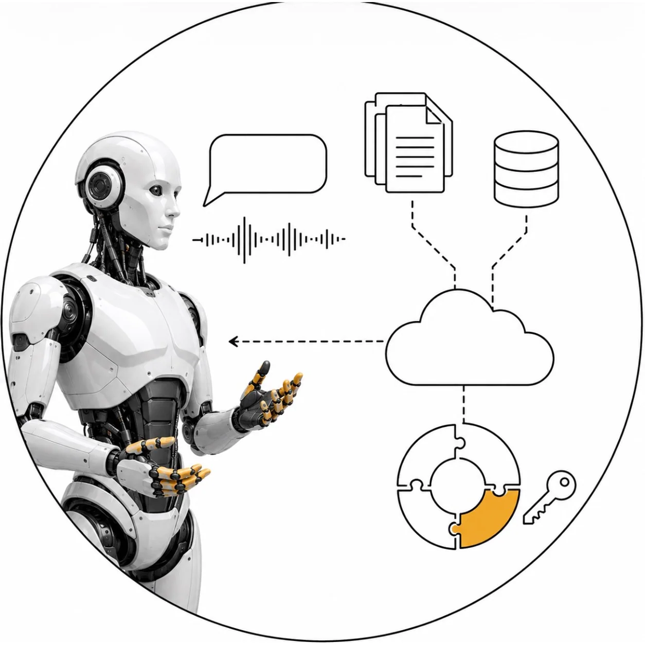 Client LLM Integration